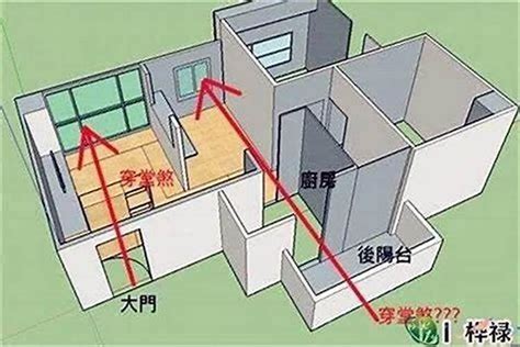 迴風煞化解|迴風煞的化解方法圖解